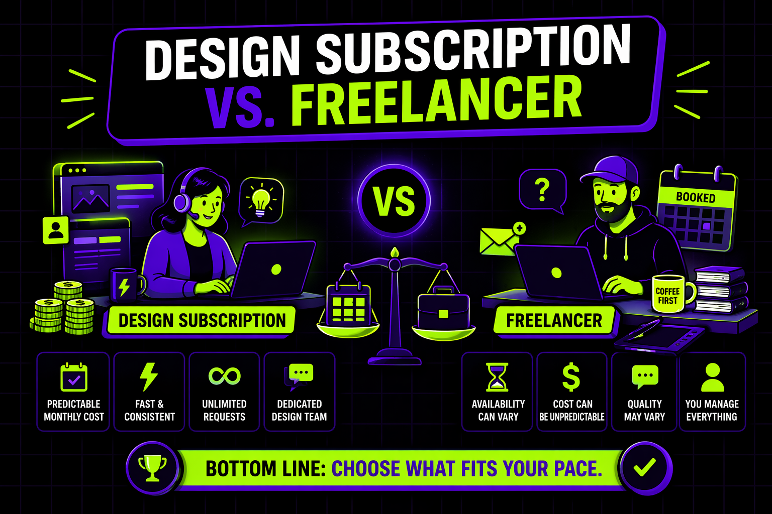 Design Subscription vs Freelancer: What SaaS Teams Actually Choose