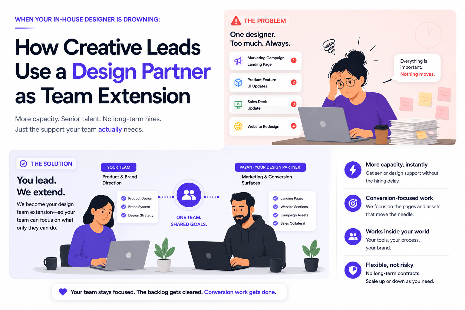 When Your In-House Designer Is Drowning: How Creative Leads Use a Design Partner as Team Extension